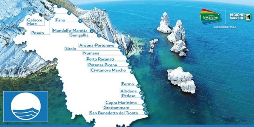 Torri Di Avvistamento * Porto Recanati