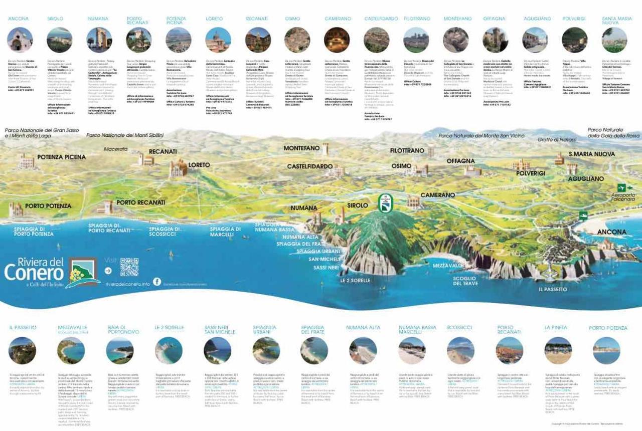 Torri Di Avvistamento Porto Recanati